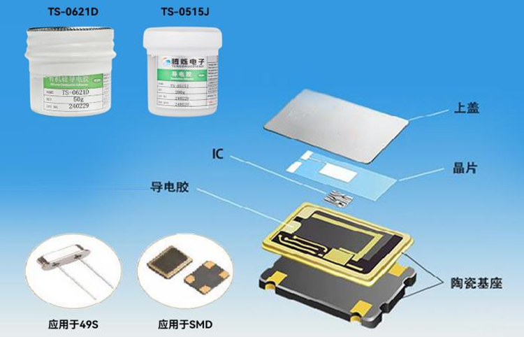 騰爍電子：導(dǎo)電膠產(chǎn)品與解決方案的專業(yè)引領(lǐng)者